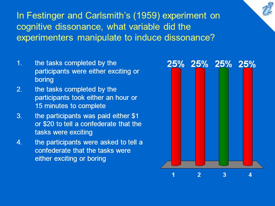 Festinger carlsmith 1959 sale